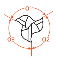 3i