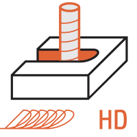 Trochoidal, high performance