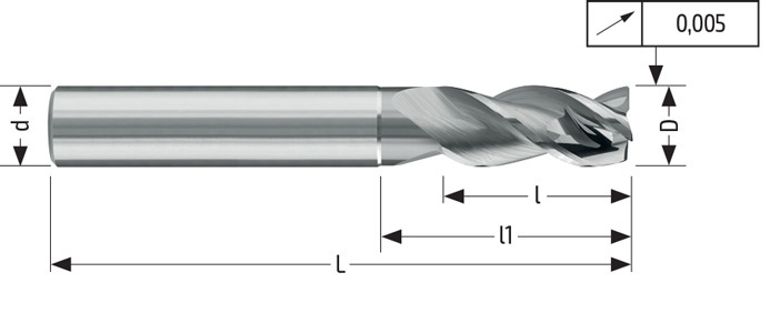 Alu 125 Dimensions