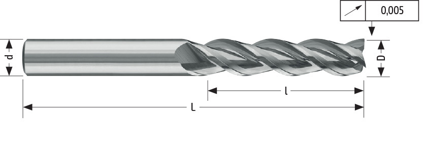 Alu 127 Dimensions