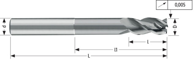 Alu 129 Dimensions