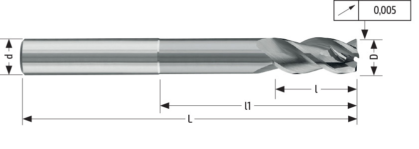 Alu 129 Dimensions