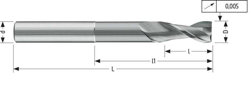 Alu 177 Dimensions