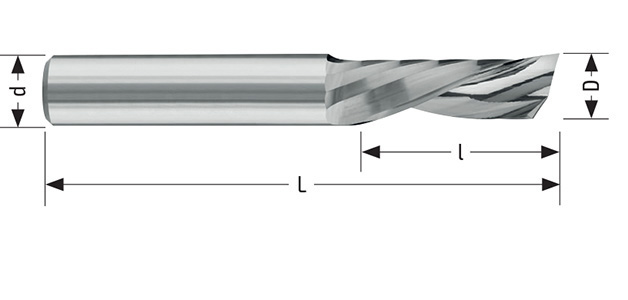 Alu 701 Dimensions