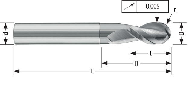 Alu 735 Dimensions