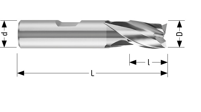 Fin 108 Dimensions