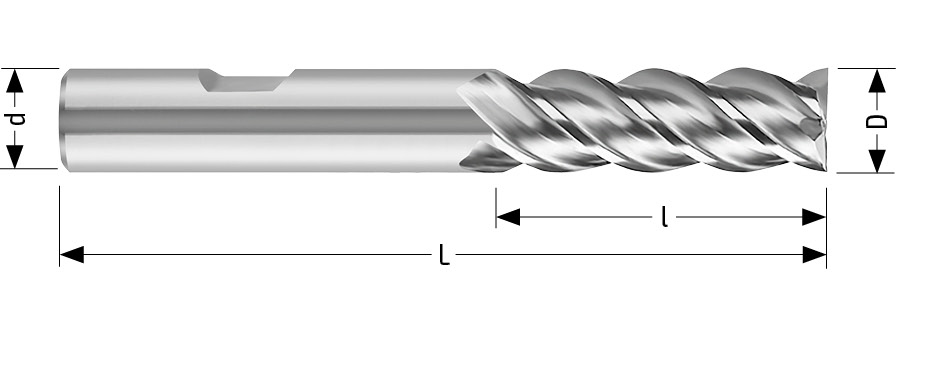 Fin 121 Dimensions