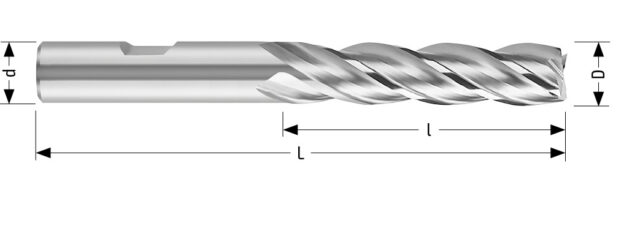 Fin 123 Dimensions