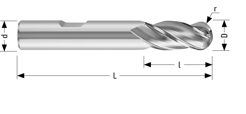 Fin 131 Dimensions