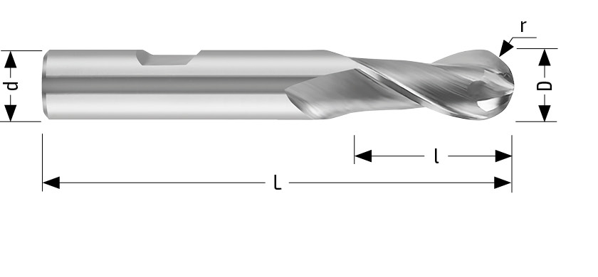 Fin 737 Dimensions