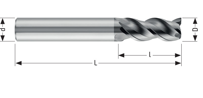 Hpc 151 Dimensions