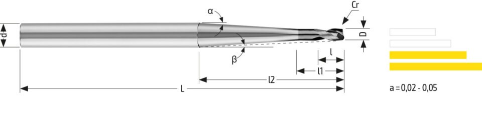 Utensile HM HPC 191 - Vista con quotature