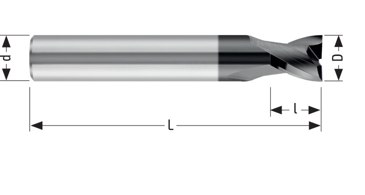 Hs Un 801s Dimensions