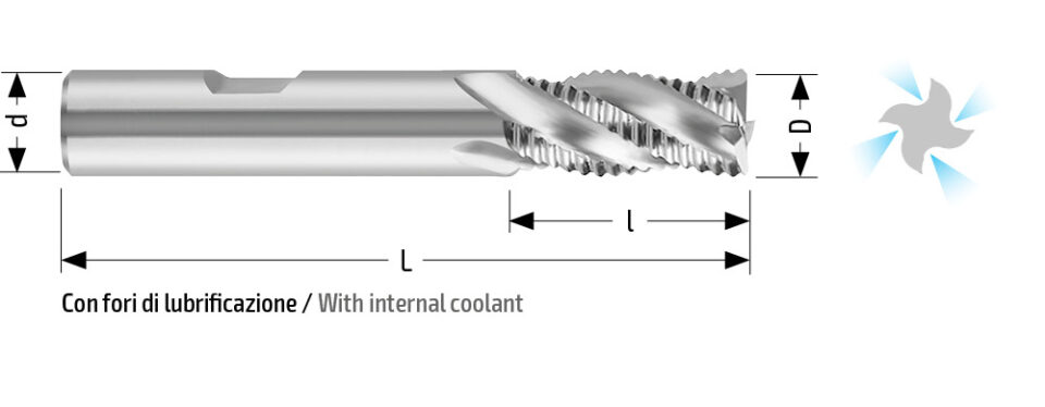 Sgr 013r Dimensions