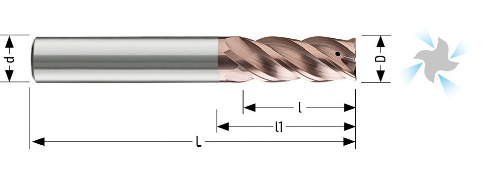 TIS 284EV Dimensions