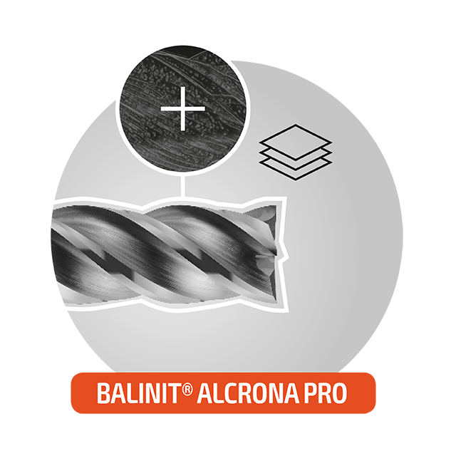 Alto Rendimento Rivestimento Balinit Alcrona