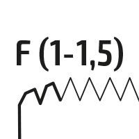 Anschnittform F