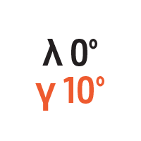 λ 0° γ 10°