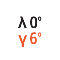 λ 0° γ6°
