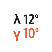 λ 12° γ 10°