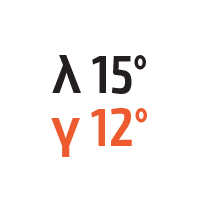 λ 15° γ 12°