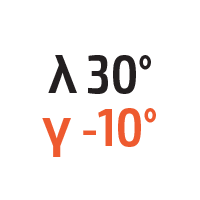 λ 30° γ -10°