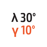 λ 30° γ 10°