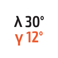 λ 30° γ 12°