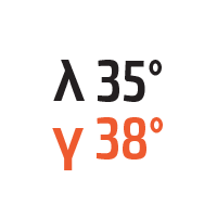 λ 35° γ 38°