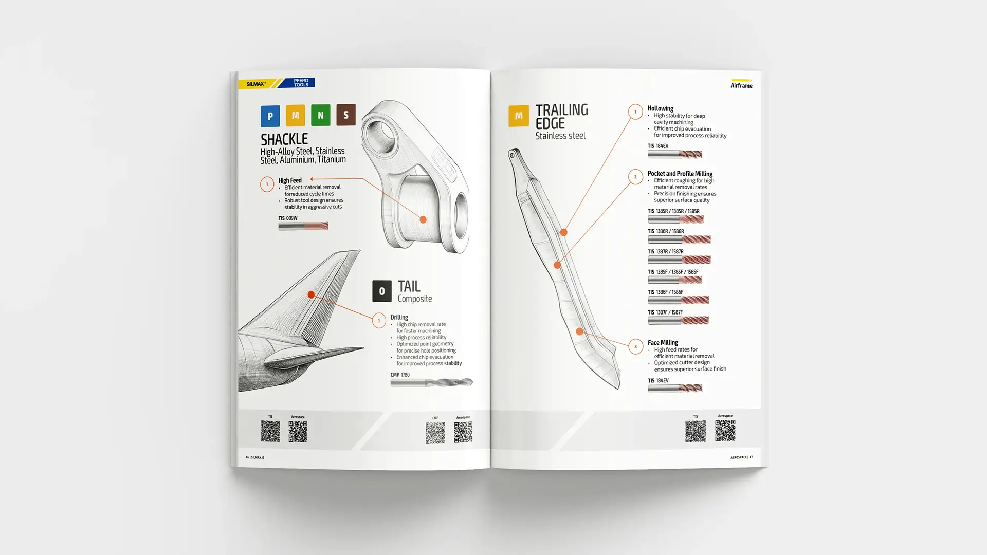 Silmax Brochure Aerospace Mockup